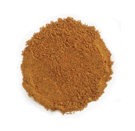Accusantium Doloremque